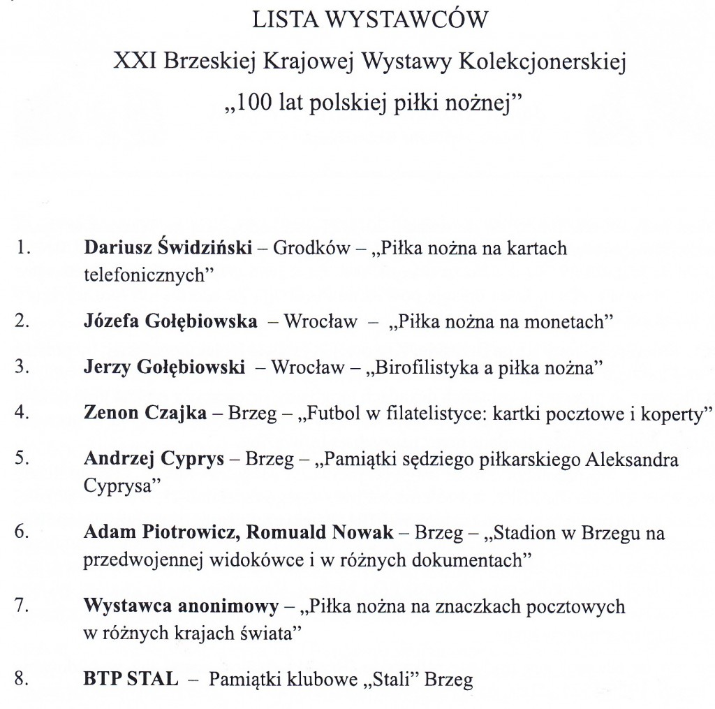 Lista wystawców - Brzeg 2019